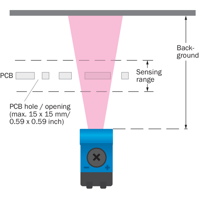 GTE6-P4201S63