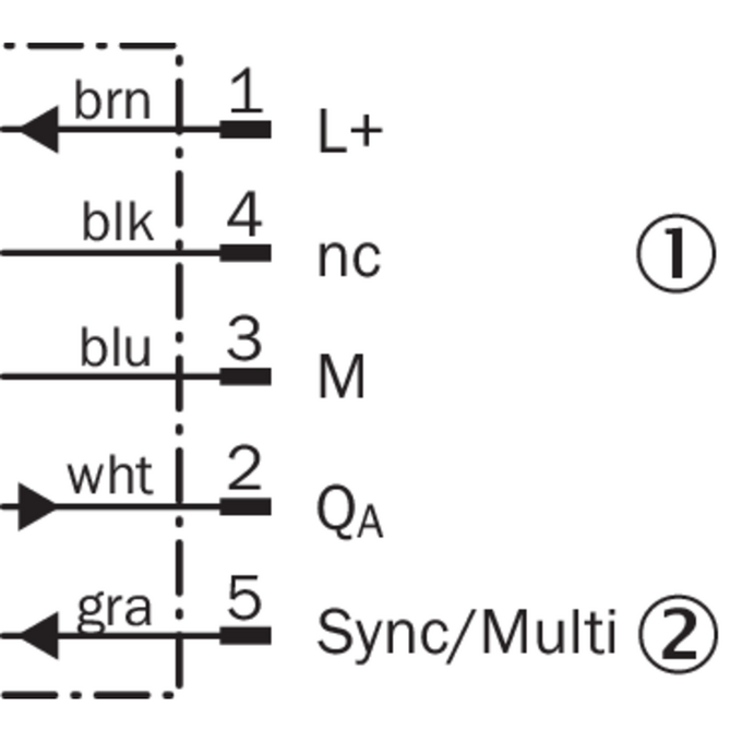 UM30-214113