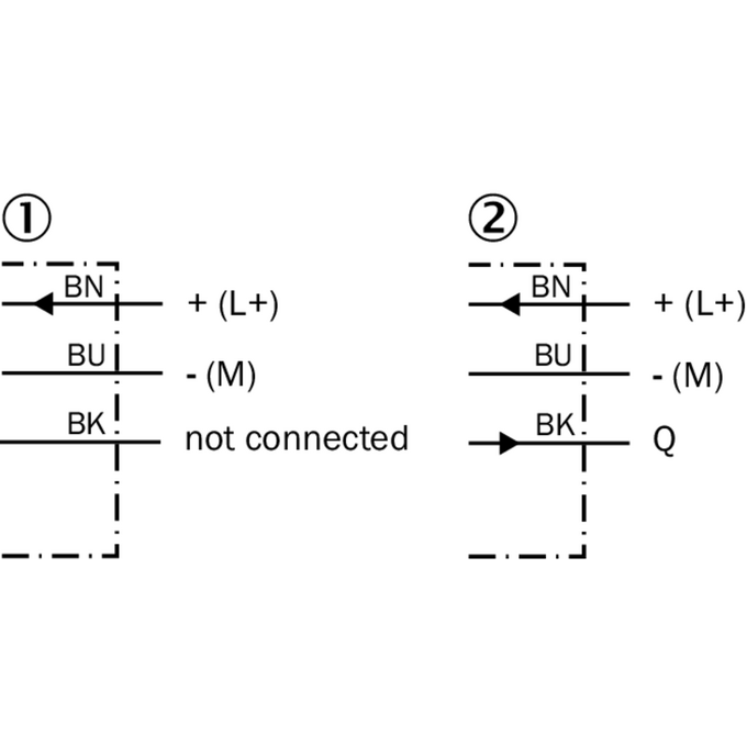GSE6-P1221