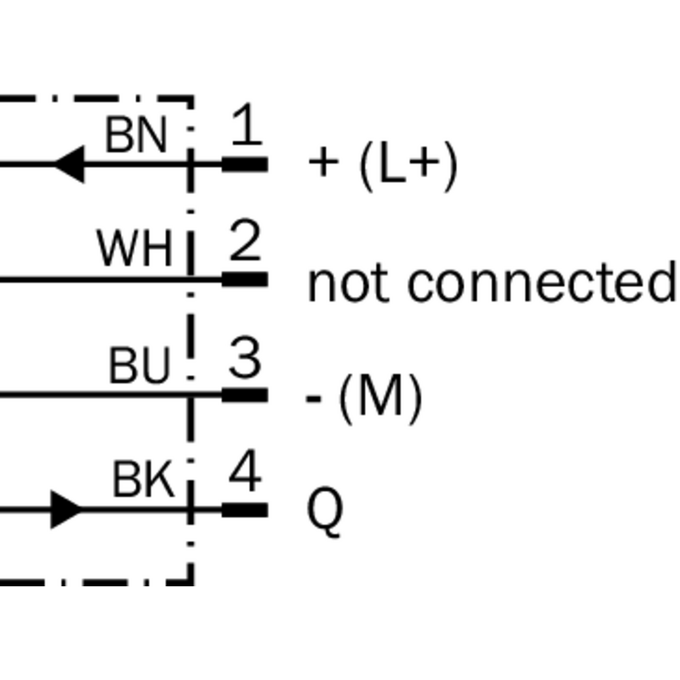 GL6-P4212