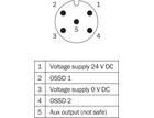 TR4-SDU02CB