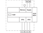 FX3-CPU130012