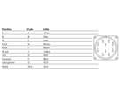 DGS34-1LK00360