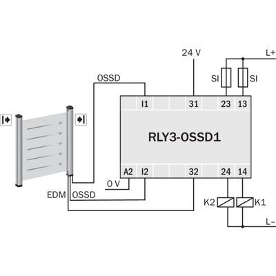 RLY3-OSSD100