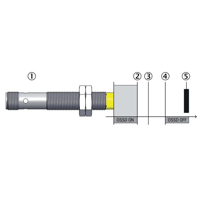 IME2S12-04N4DW2