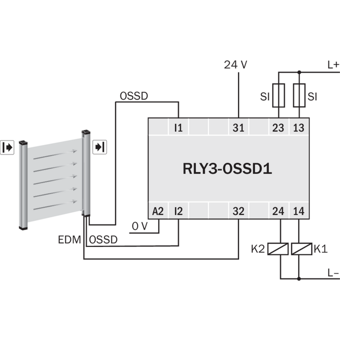 RLY3-OSSD100