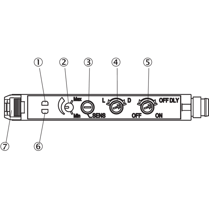 GLL170-N332S02