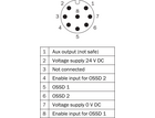 TR4-SAU01CB
