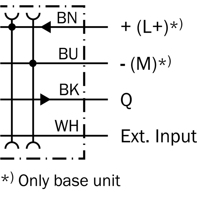 WLL180T-M434S07