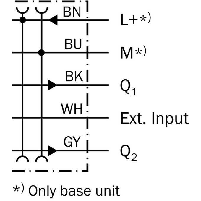 WLL180T-L632