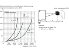 WTB26I-24161122A00