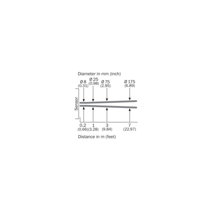 GRL18S-P133Y
