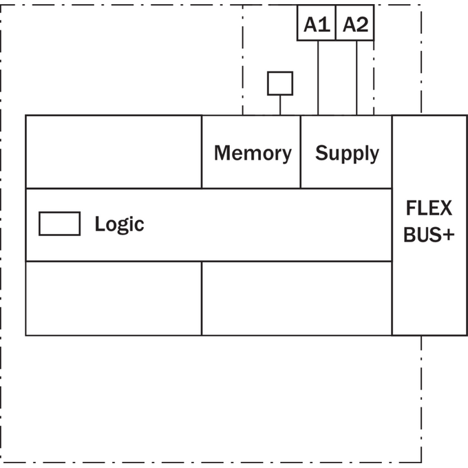 FX3-CPU000010