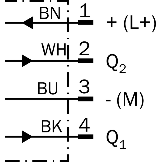 HTE18-P4A1BB