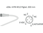 IRT-P232C83