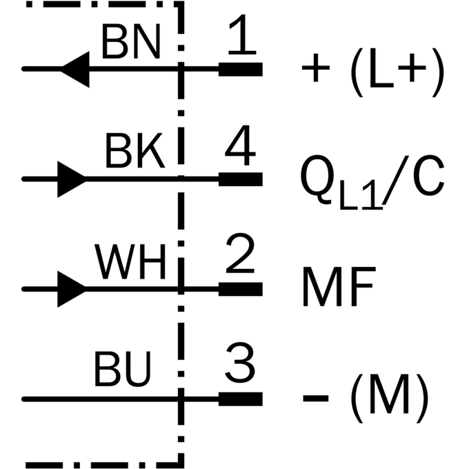 WTB4SLC-3P2262A00