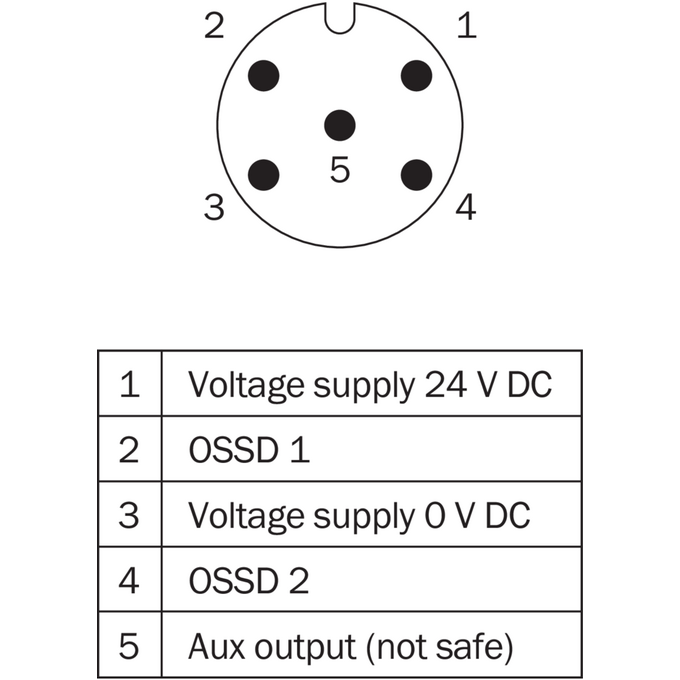 TR4-SBM02CB