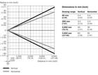 WL9LGC-3P2452A70