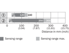 GTE6-F0411VS01
