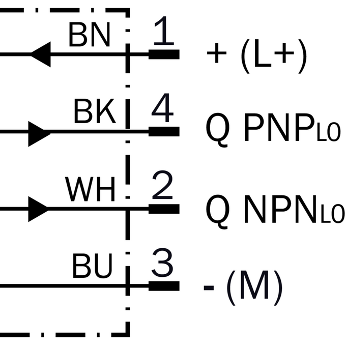 RTQ-B1221