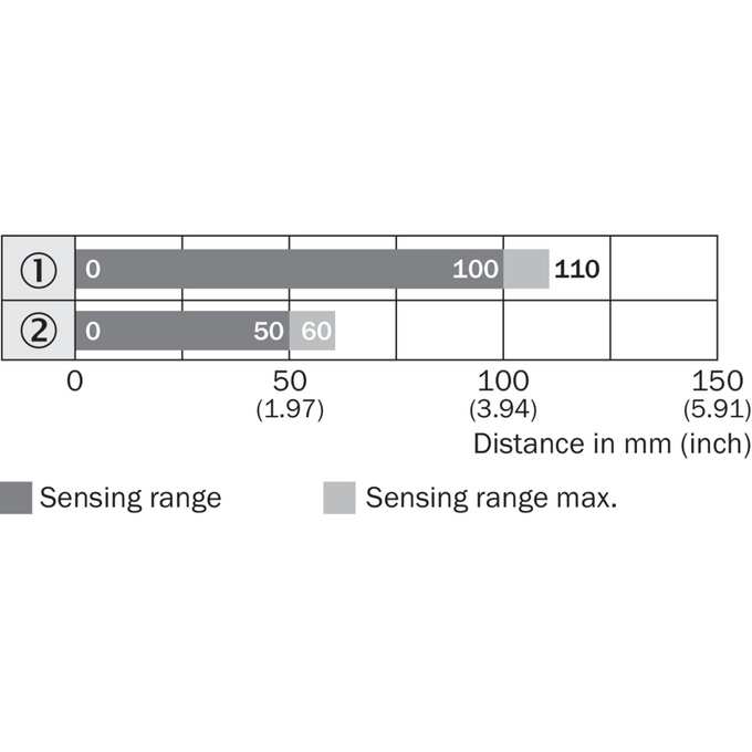 VTF18-4N1240V