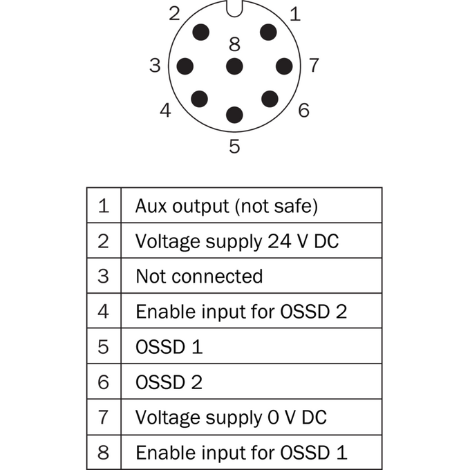 TR4-SEU01CB