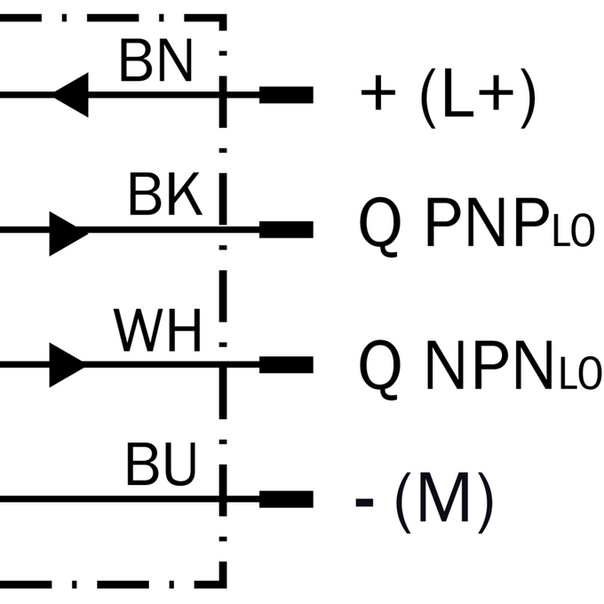 RT-B1117