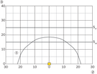 TR4-SEM02CB