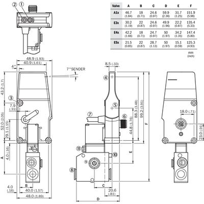 IRT-P212E40