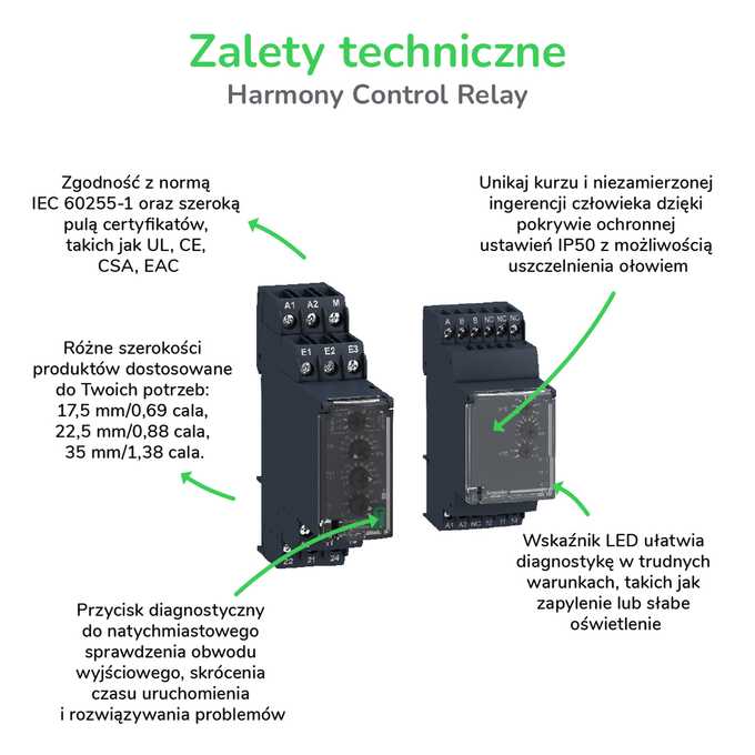 Przekaźnik kontroli RM22TG20