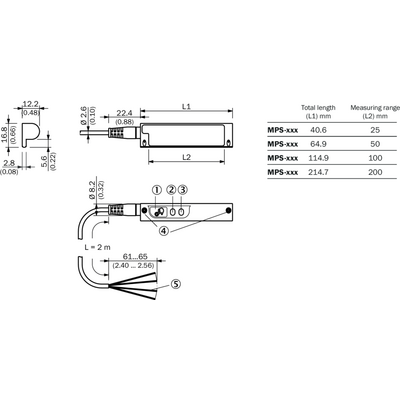MPS-050CLTU0