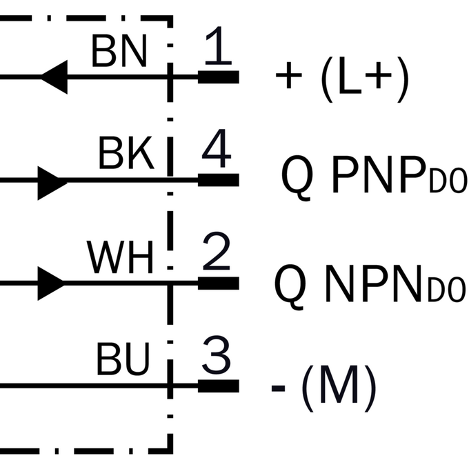 RT-B2221