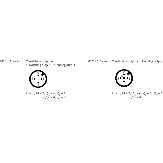 PBS2-ABX60SG2SS0NMA0Z