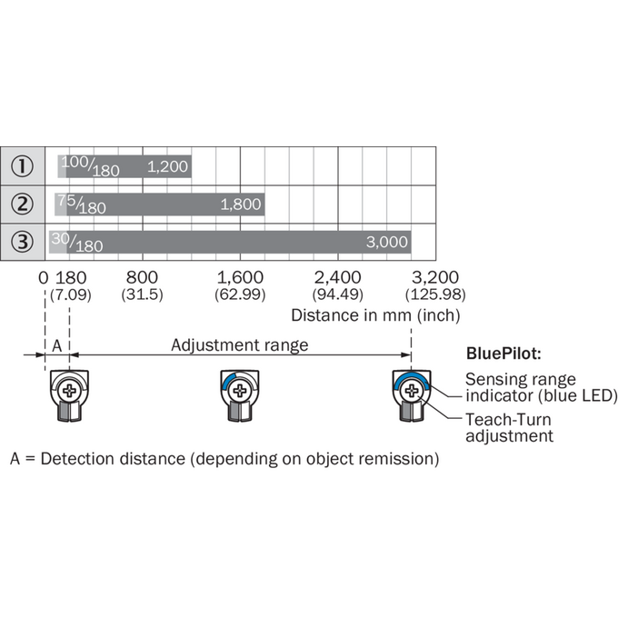 WTB26I-24161420A00