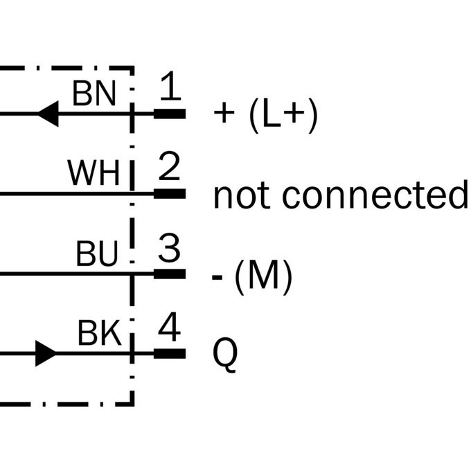 GL6G-P7211S96