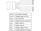 TR4-SDM03PB