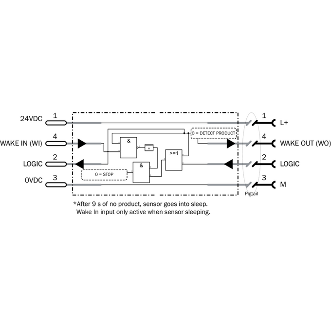 IRT-P212C63
