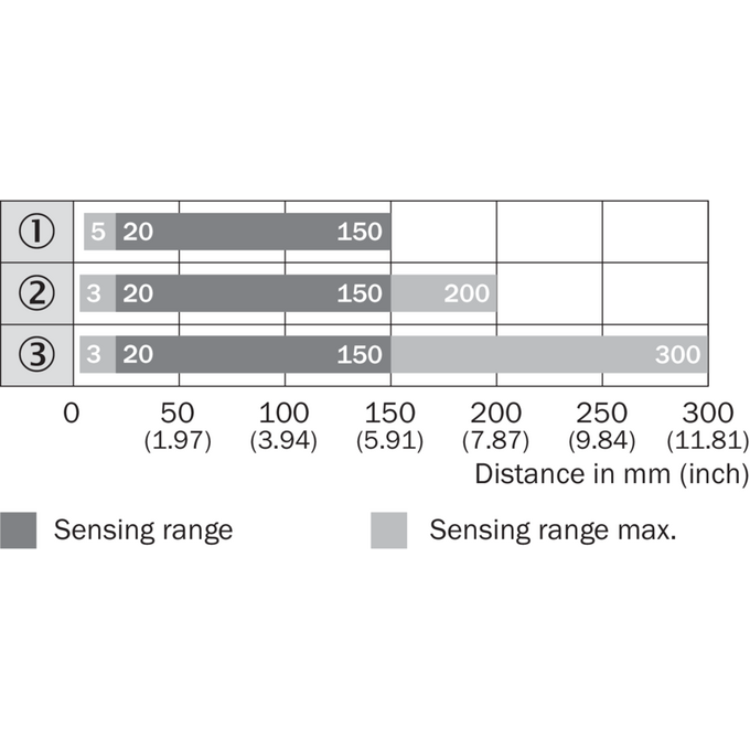 HTB18-B3A2BB