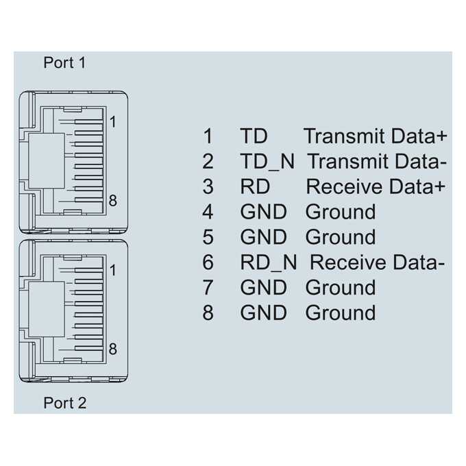 6ES7193-6AR00-0AA0