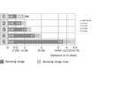 WLG4-3P2132
