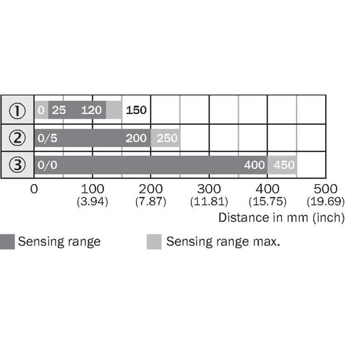 WT100L-F2241