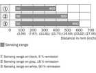 WT18-3P430