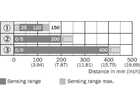 WT100L-F2241