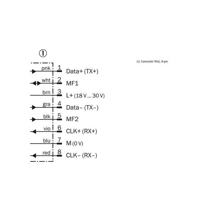 DME5000-121