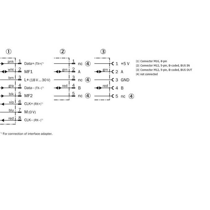 DME5000-312