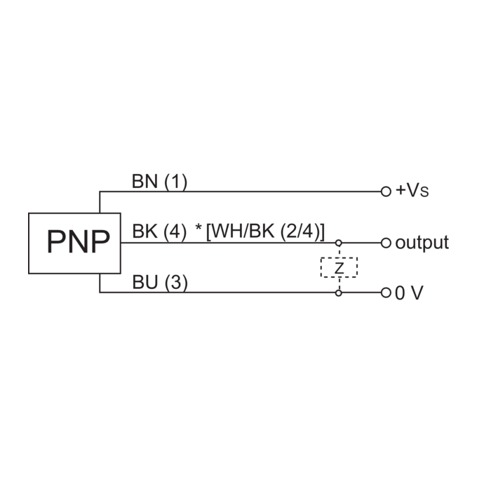 IFRM 12P3701/S14L