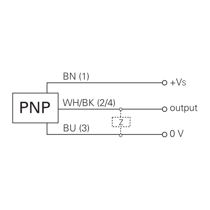 Czujnik indukcyjny M12 IR12.P10S-N50.PO1Z.7BO