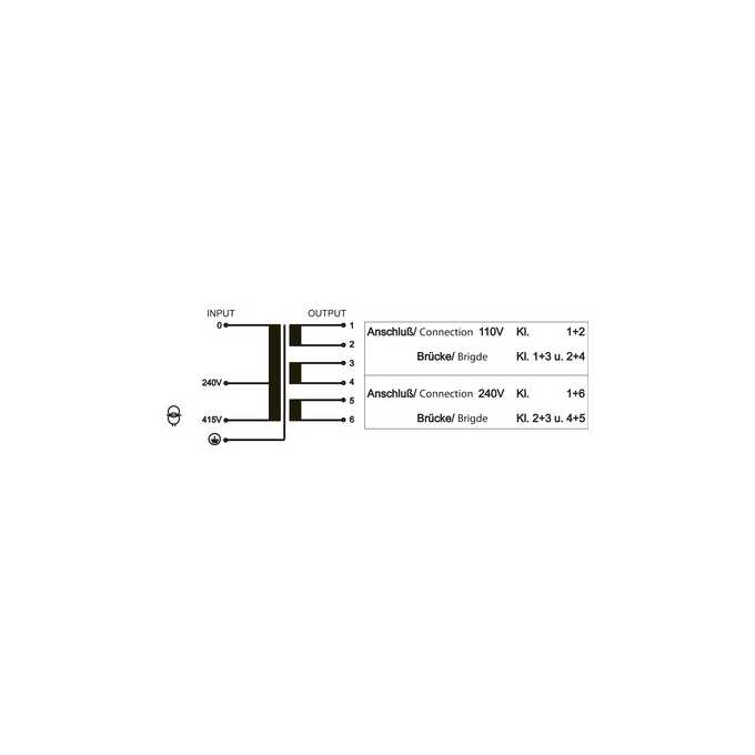 Transformator MET- 86025