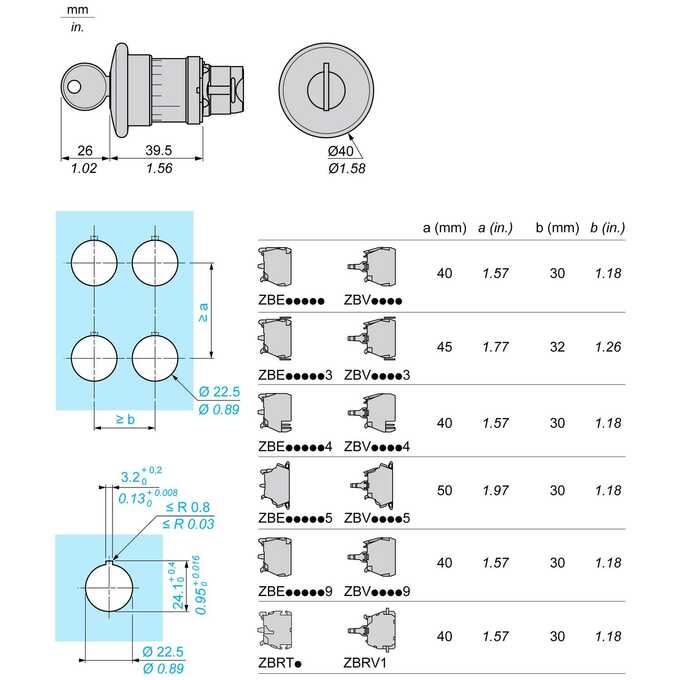 ZB5AS12