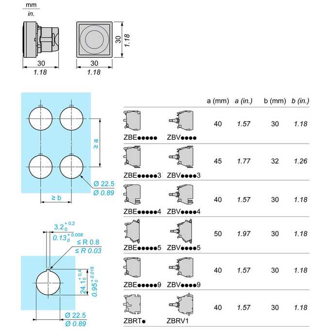 ZB5CW343